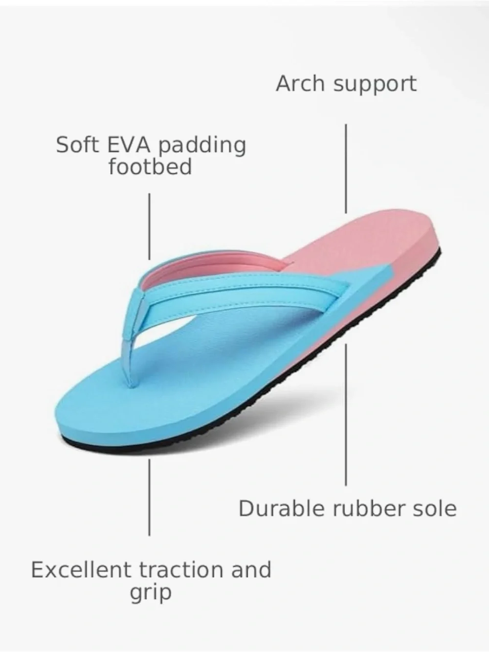 Flip Flops for Women with Arch Support Comfortable Cushion